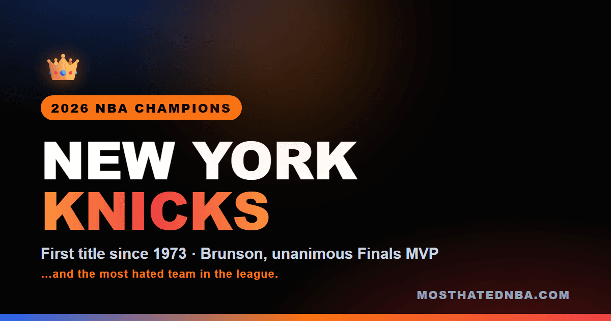 The Knicks Are 2026 Champions — And Now the Whole League Hates Them